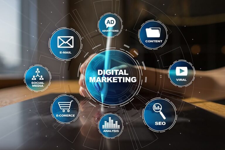 What Is Digital Marketing? Types and Examples